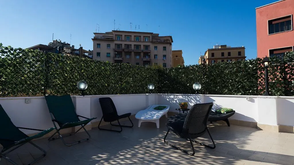 B&B Coffee Room Rome 2*,